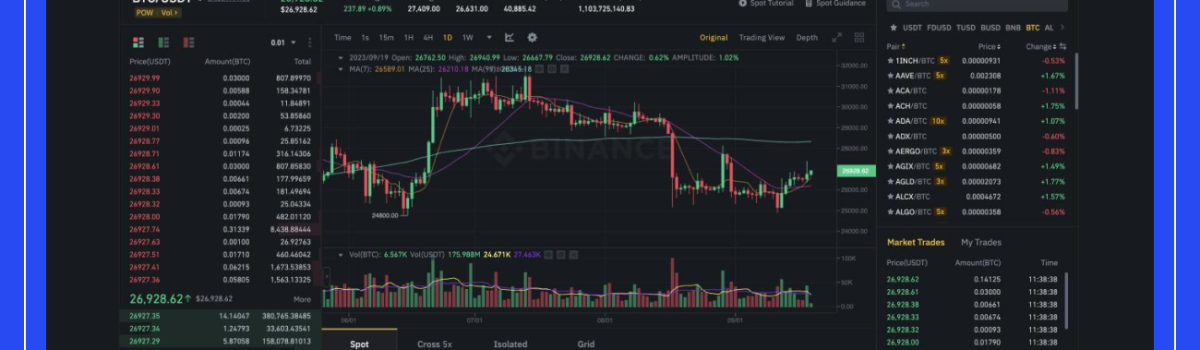 How Binance Processes Market and Limit Orders